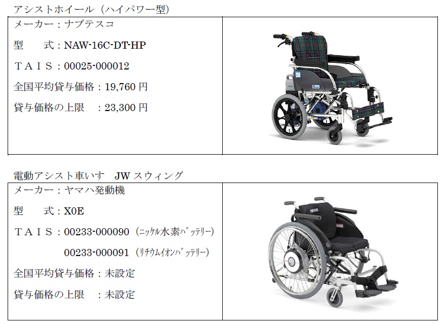 新商品採用(アシストホイールHP、JWスウィング)について | 株式会社