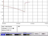 メンテナンス風景その6